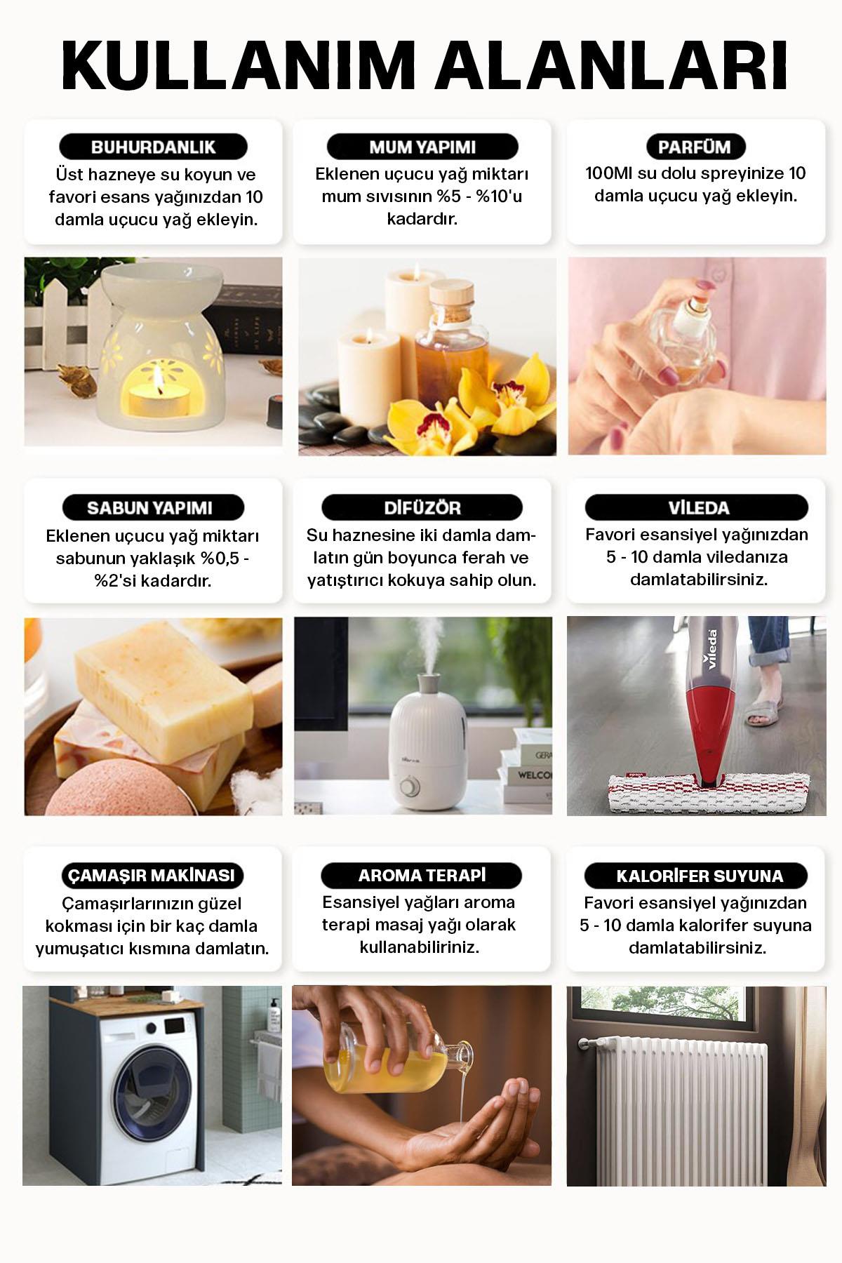 Ahududu Kokusu Saf Esansiyel Uçucu Yağ Buhurdanlık Yağı Difüzör Esansı Aromaterapi Ortam Koku 10ml